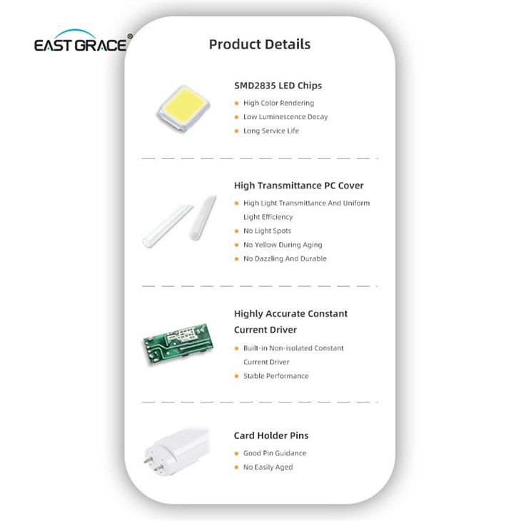 5W 9W T5 PC LED Tube Light suppliers